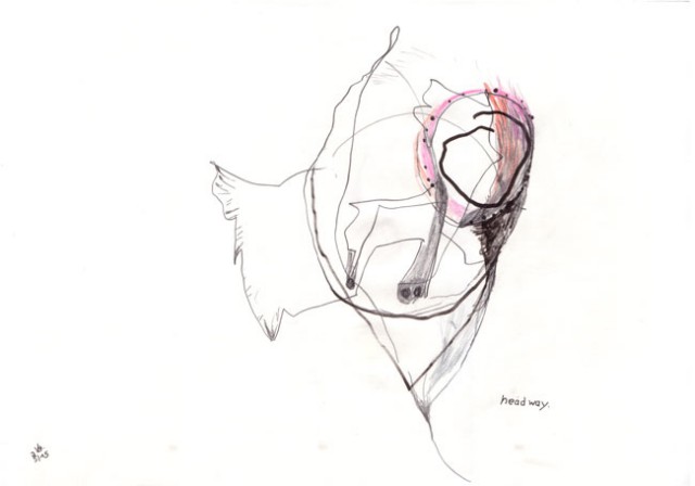 headaway - Kerstin Müller