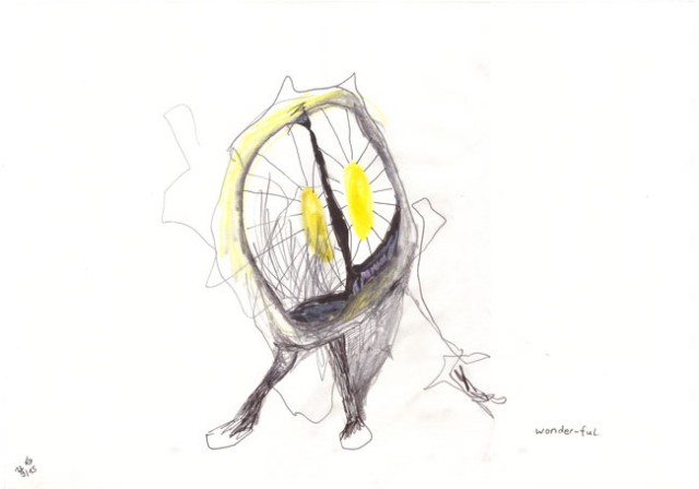 wonder-ful – Kerstin Müller