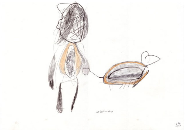 relationship – kerstin müller