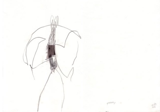 probably – Kerstin Müller Künstlerin