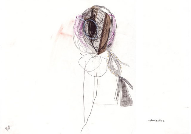 retrospective – Kerstin Müller Künstlerin